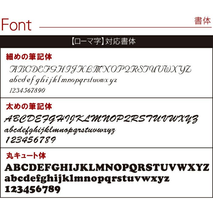 スーベニアキーリング