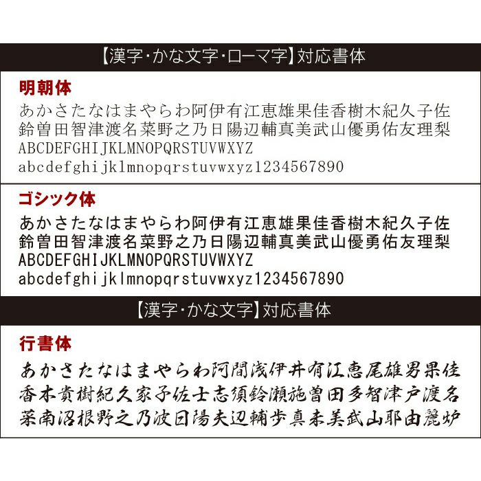 スーベニアキーリング